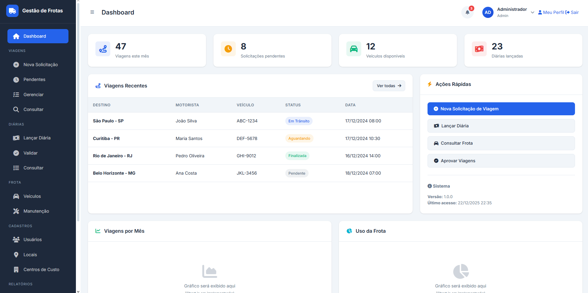 Thumb gestão de frotas